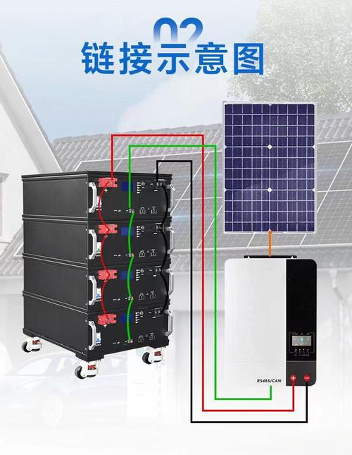 高效節(jié)能新選擇 2V200Ah光伏機(jī)架式儲(chǔ)能系統(tǒng)深度解析