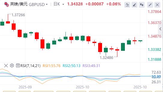 Trump erhebt Zölle von 25 % auf importierte mittelschwere und schwere Lkw, deren Dollarwert unter der 900-Dollar-Marke liegt(图2) Trump erhebt Zölle von 25 % auf importierte mittelschwere und schwere Lkw, deren Dollarwert unter der 900-Dollar-Marke liegt(图2)