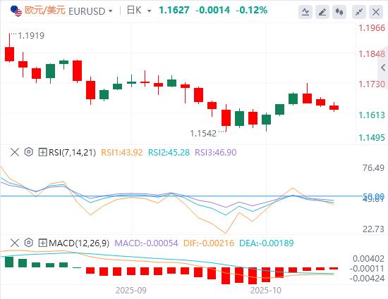 Le dollar américain est généralement plus fort et lIPC canadien devrait augmenter en septembre(图1) Le dollar américain est généralement plus fort et lIPC canadien devrait augmenter en septembre(图1)