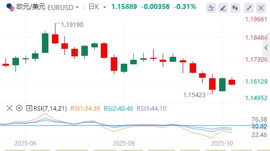 Der Goldpreis erreicht erneut ein Rekordhoch, da Trump droht, erneut Zölle zu erheben, was den Dollar belastet(图1) Der Goldpreis erreicht erneut ein Rekordhoch, da Trump droht, erneut Zölle zu erheben, was den Dollar belastet(图1)